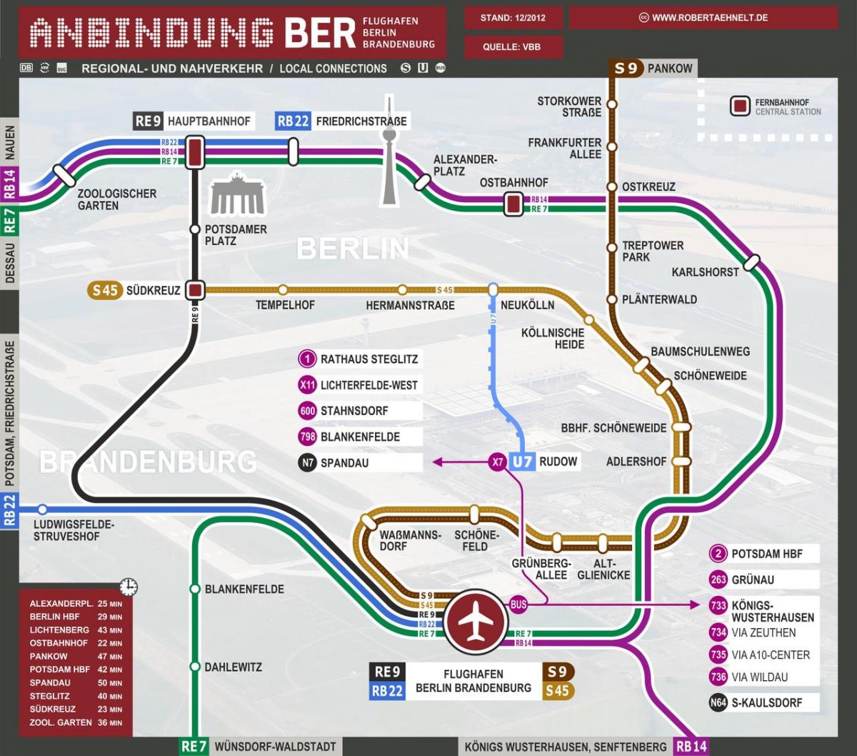mappa di berlino s9 treno